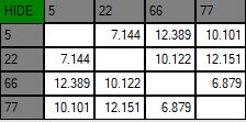 操作手册，Dashboard菜单与参数：插图3