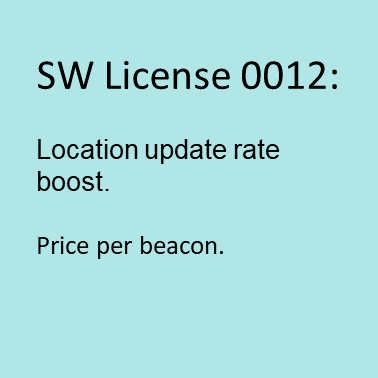 MMSW0012：位置更新率提升