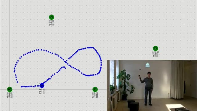 自主机器人室内GPS | ±2厘米精度 | Marvelmind
