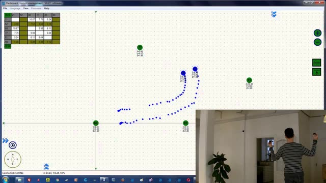 机器人室内GPS：±2厘米精确跟踪演示 | Marvelmind