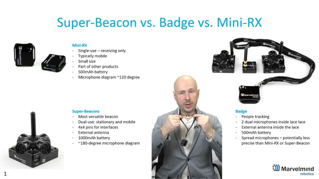 Super-Beacon、Badge与Mini-RX对比 | Marvelmind