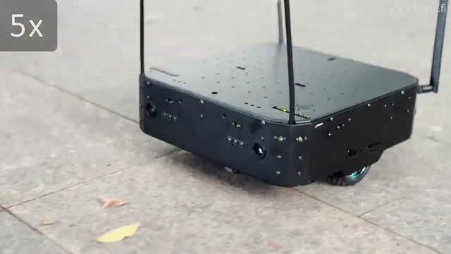 Boxie 2 自动驾驶 | 室内定位系统