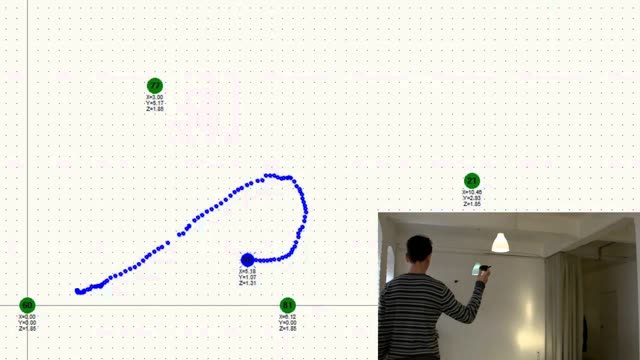 自主机器人室内GPS±2厘米精度 | Marvelmind