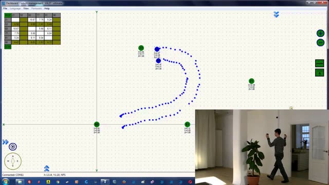 室内GPS：±2厘米双信标跟踪 | Marvelmind