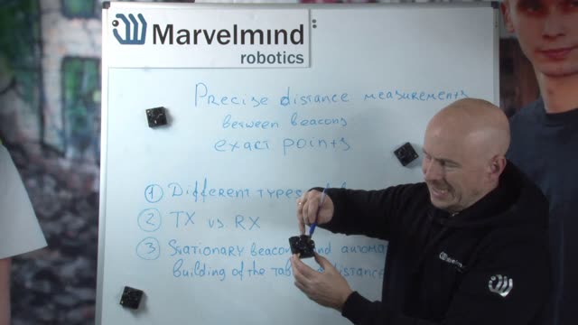 信标测距基准点 | Marvelmind